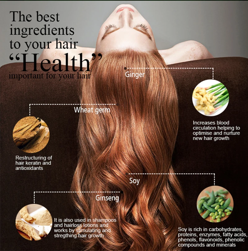 PURC Ginger Hair Shampoo and H - огляд і ціна Licorice Root Sticks