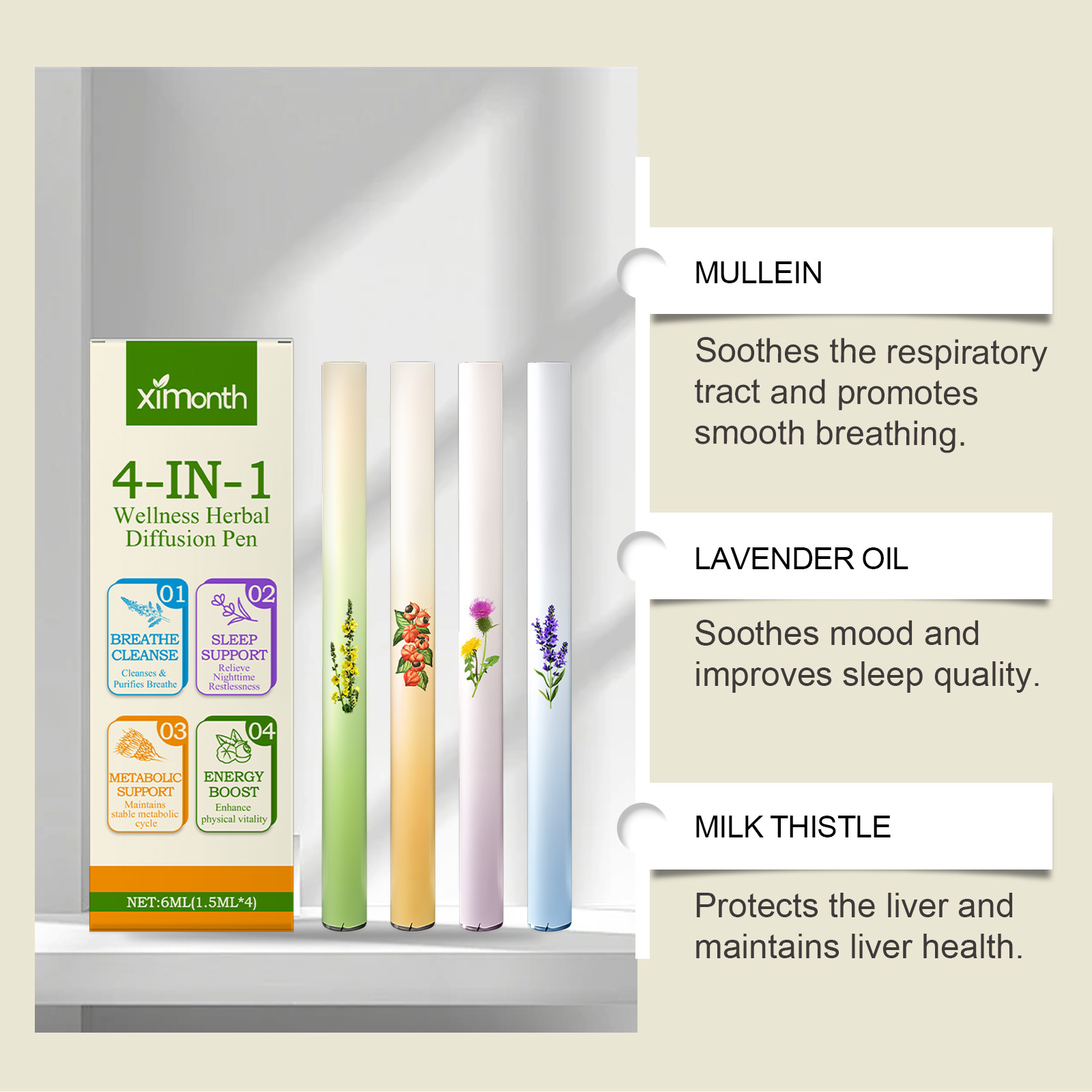 4 In 1 Herbal Energy Combo Sti - огляд і ціна Herbal Wellness