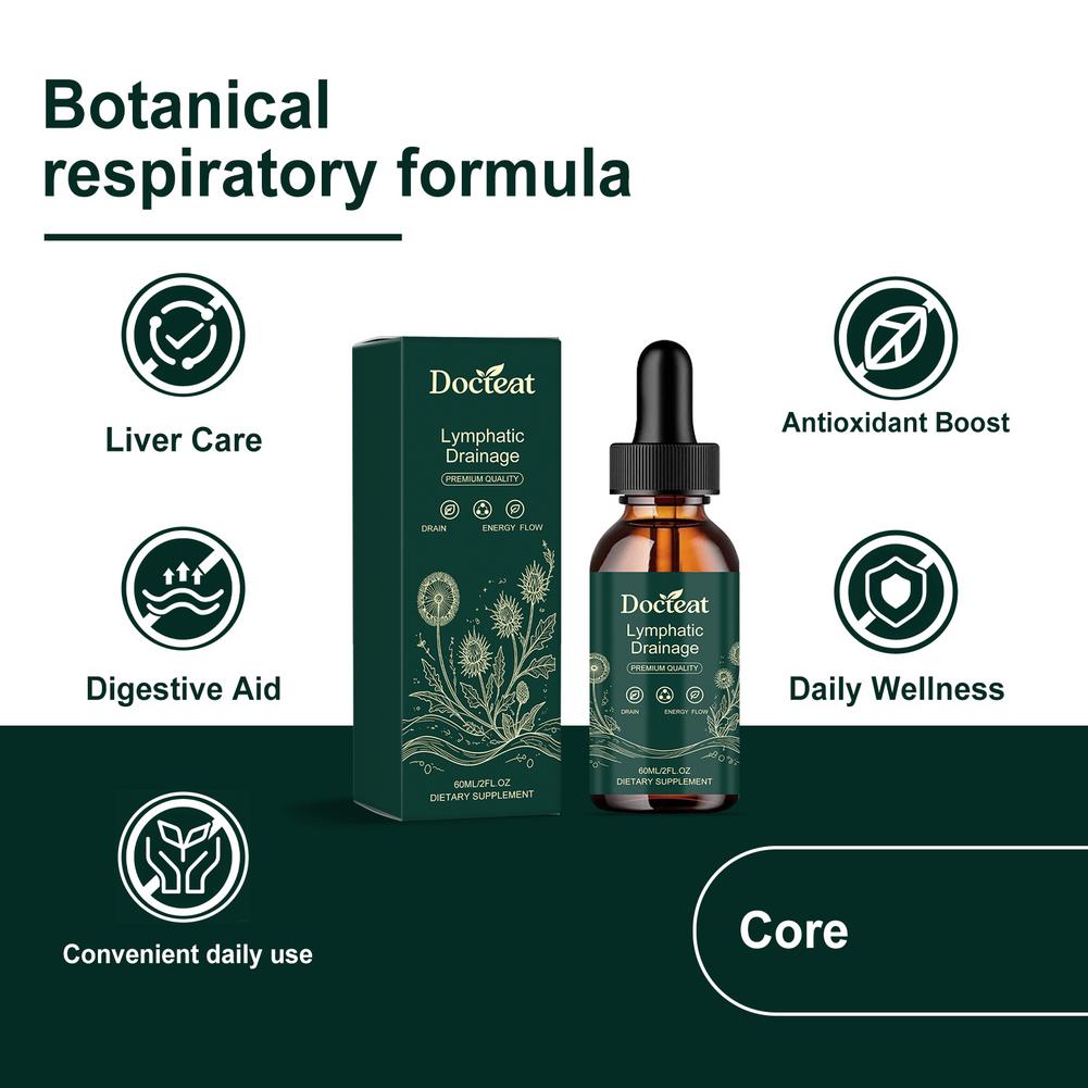 60ml Docteat Lymphatic Drainag - огляд і ціна Herbal Wellness
