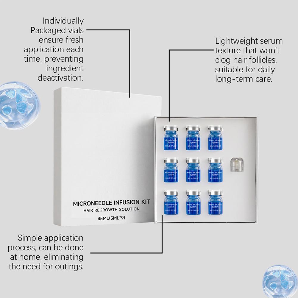 Microneedle Hair Regrowth Kit  - огляд і ціна Licorice Root Sticks