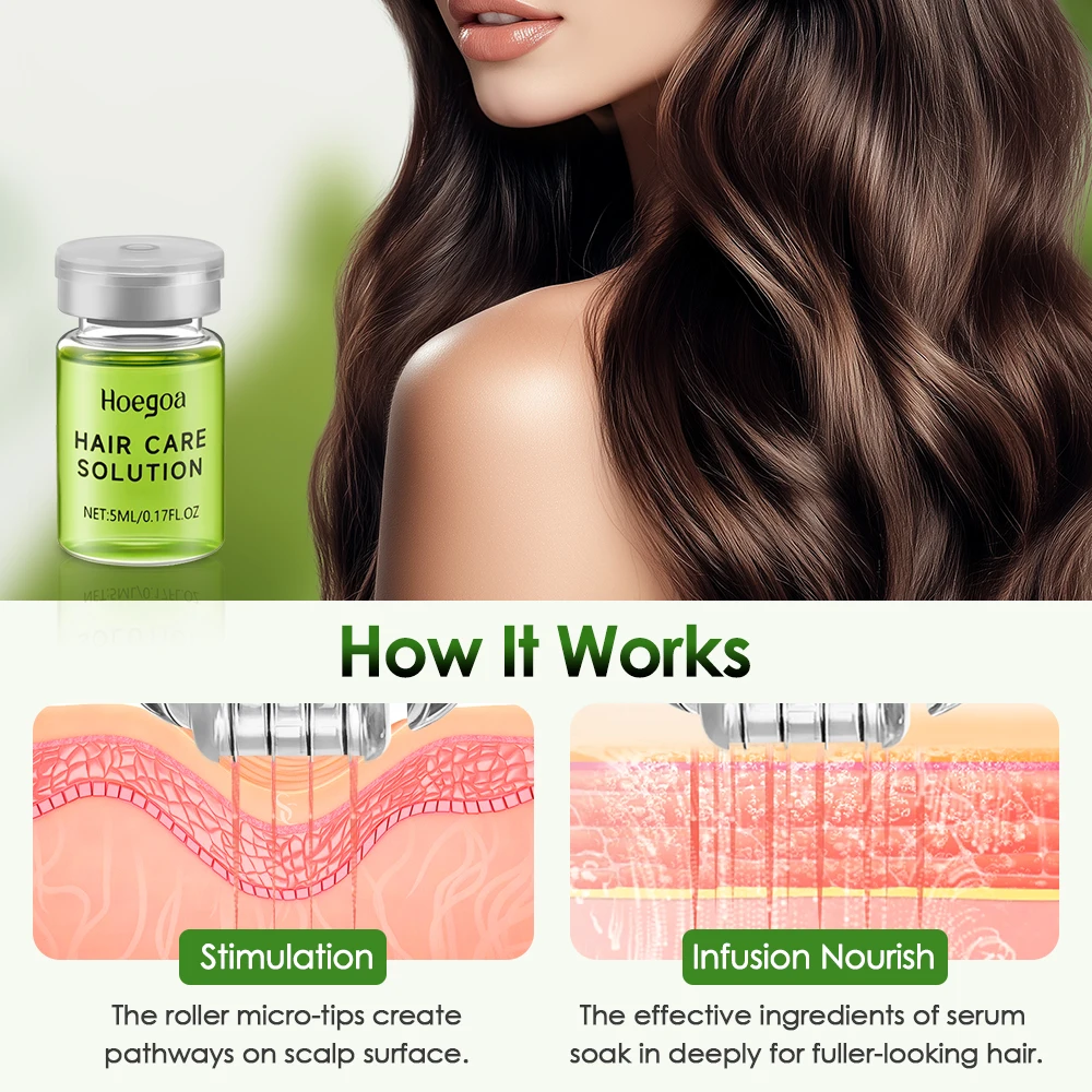 Hair Regrowth System Advanced  - огляд і ціна Licorice Root Sticks
