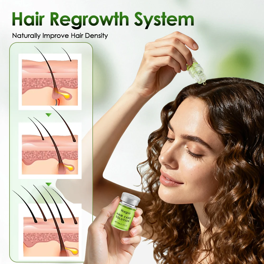 Hair Regrowth System Advanced  - огляд і ціна Licorice Root Sticks