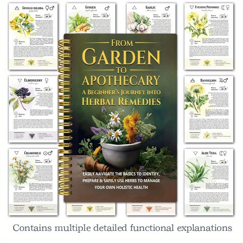 From Garden To Apothecary A Be - огляд і ціна Herbal Wellness